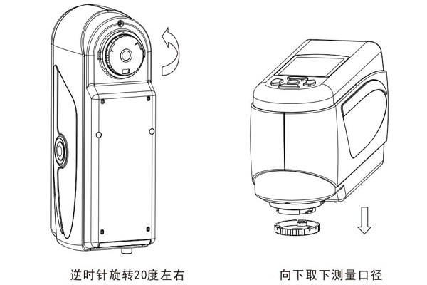 色差儀測量口徑更換后怎么黑白校正<strong></p>
<p>色差儀
</strong>？:色差儀
