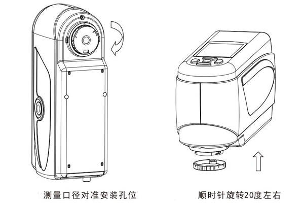 色差儀測量口徑更換后怎么黑白校正<strong></p>
<p>色差儀
</strong>？:色差儀
