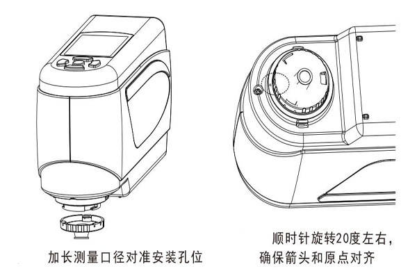 色差儀測量口徑更換后怎么黑白校正<strong></p>
<p>色差儀
</strong>？:色差儀
